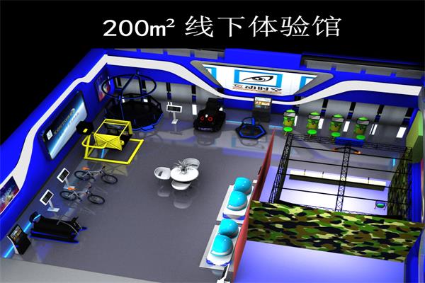 vr體驗館的盈利模式是怎樣的？看完你就懂了